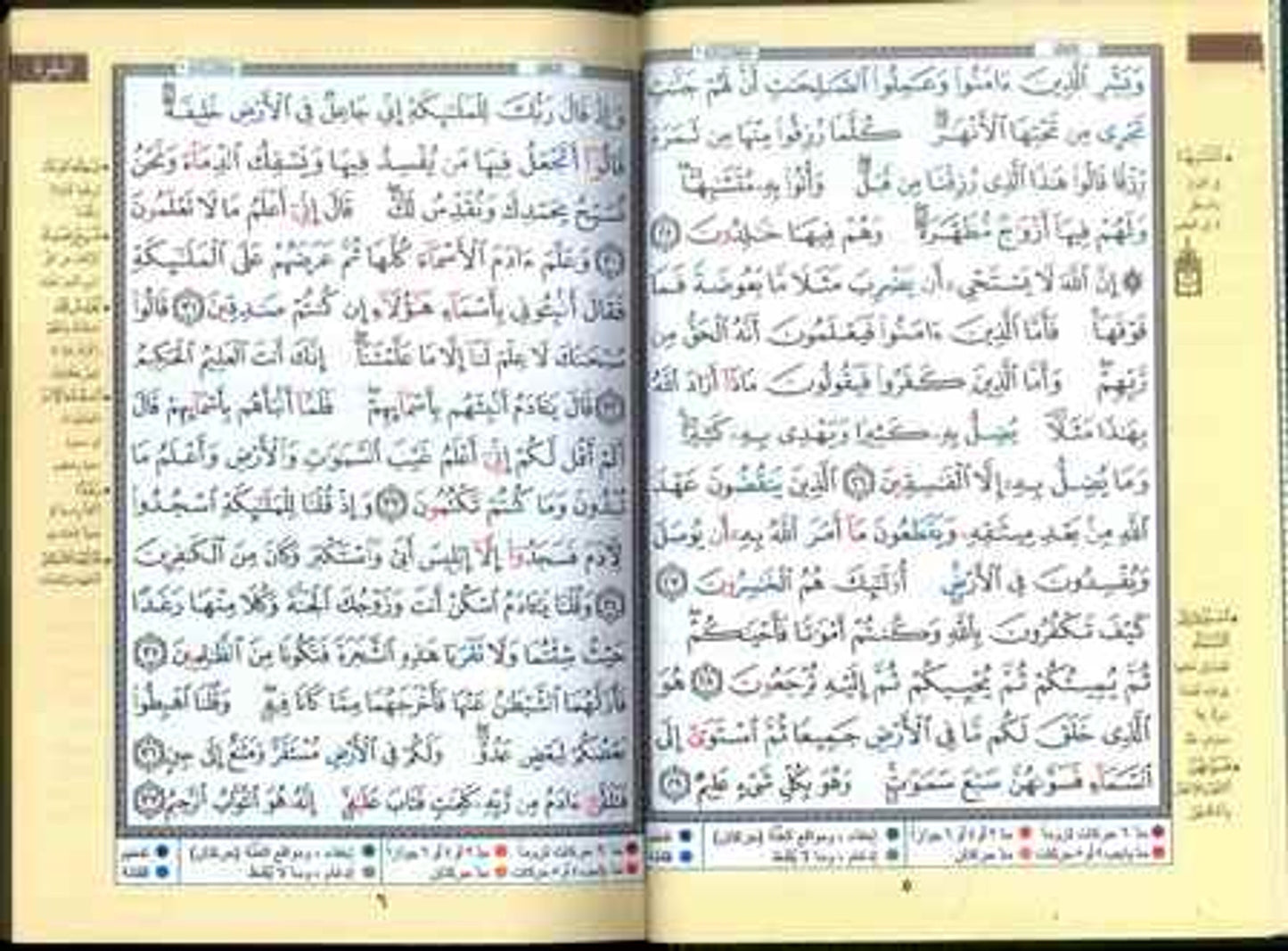 Colour-Coded Arabic Tajweed Quran (Small Edition)