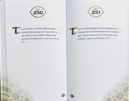 Daily Wisdom – Sayings of the Prophet Muhammad ﷺ | Hadith Book & Islamic Guidance-Islamicbrands