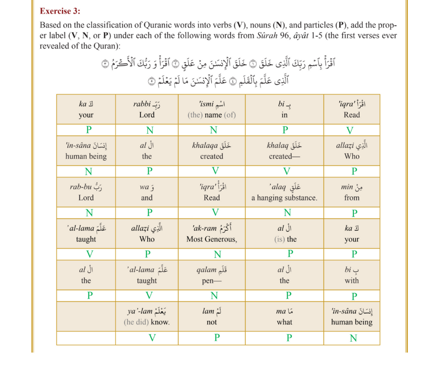 The Clear Quran Series Dictionary | Learn Quranic Arabic Easily | Dr. Mustafa Khattab