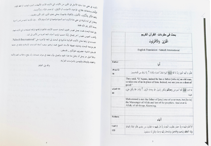 Family Members in Holy Quran Verses – English Translation Book by Hamza Muhammad Dakka