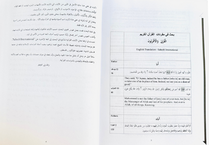 Family Members in Holy Quran Verses – English Translation Book by Hamza Muhammad Dakka