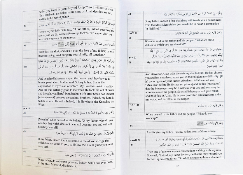 Family Members in Holy Quran Verses – English Translation Book by Hamza Muhammad Dakka