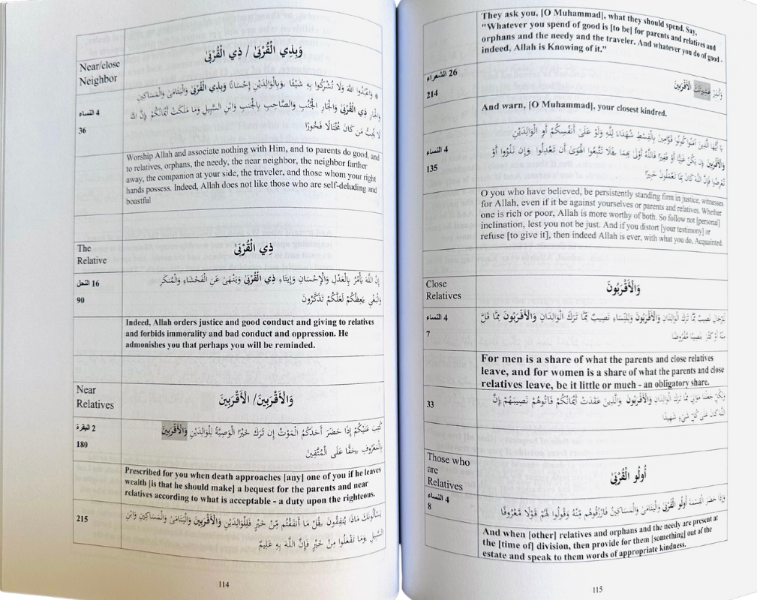 Family Members in Holy Quran Verses – English Translation Book by Hamza Muhammad Dakka