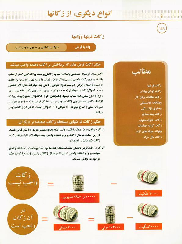 Farsi Illustrated Jurisprudence of Acts of Worship with CD | Islamic Fiqh Book-islamicbrands.org