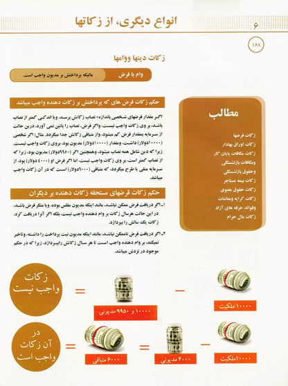 Farsi Illustrated Jurisprudence of Acts of Worship with CD | Islamic Fiqh Book-islamicbrands.org