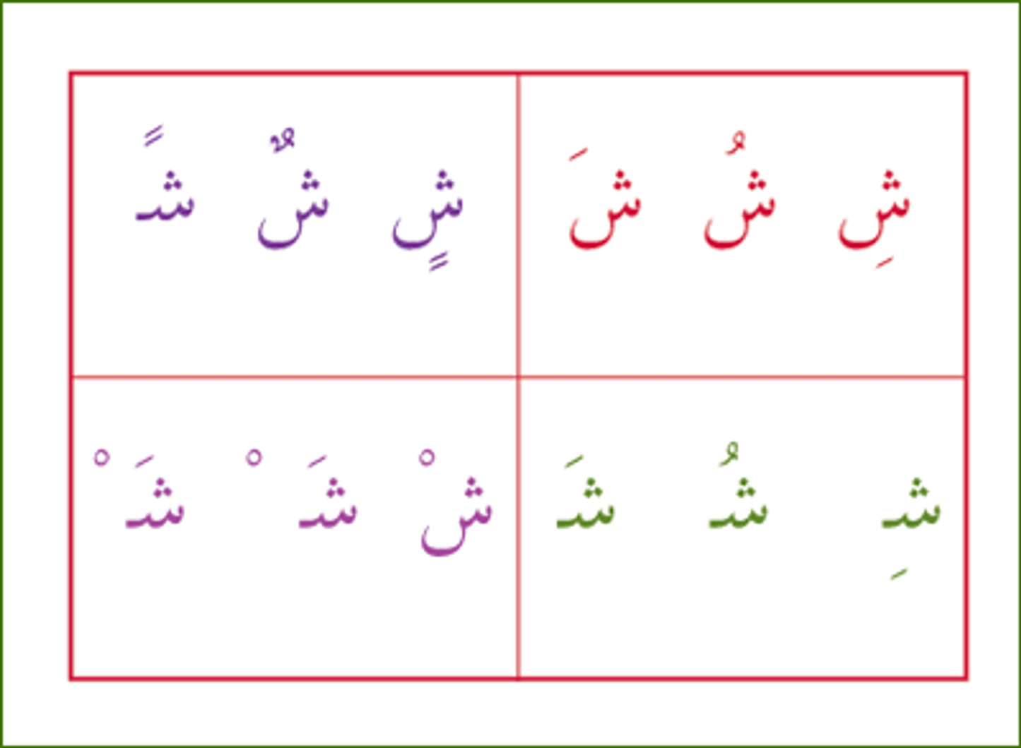 Gateway to Arabic Flashcards – Set One | Beginner Arabic Vocabulary & Verb Learning Cards 4