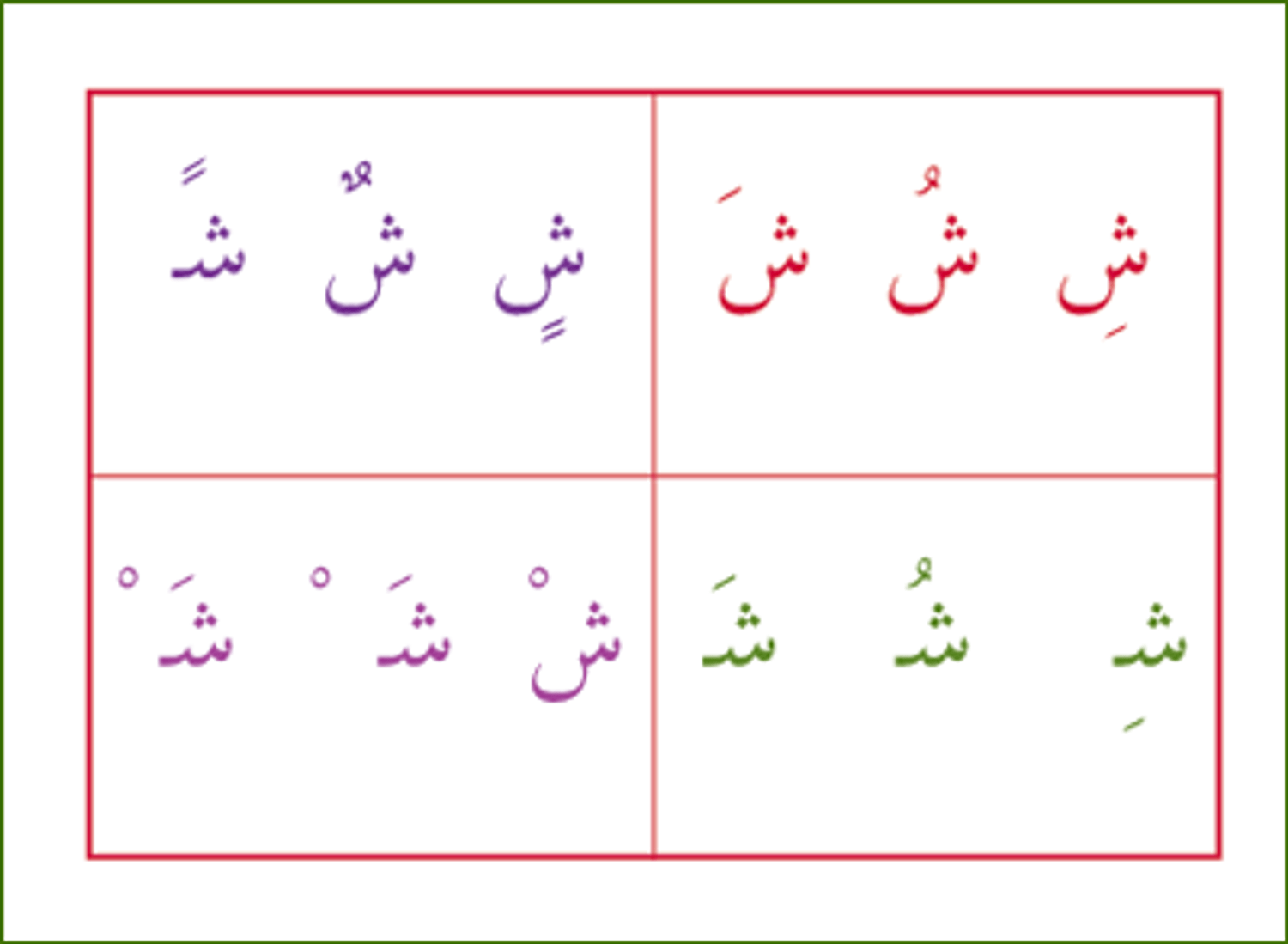 Gateway to Arabic Flashcards – Set One | Beginner Arabic Vocabulary ...