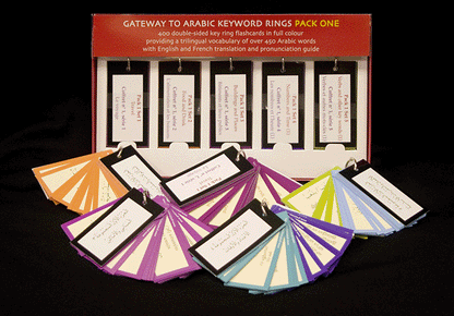 Gateway to Arabic Keyword Rings – Pack One | Portable Arabic Vocabulary Learning Rings 1