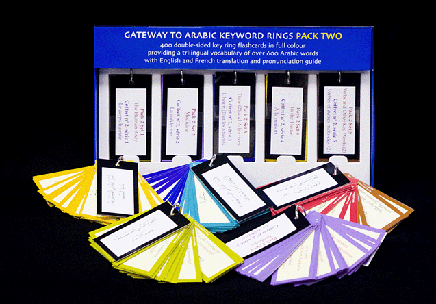Gateway to Arabic Keyword Rings – Pack Two | Interactive Arabic Vocabulary Learning Rings 1