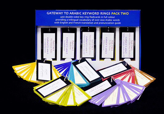 Gateway to Arabic Keyword Rings – Pack Two | Interactive Arabic Vocabulary Learning Rings 1