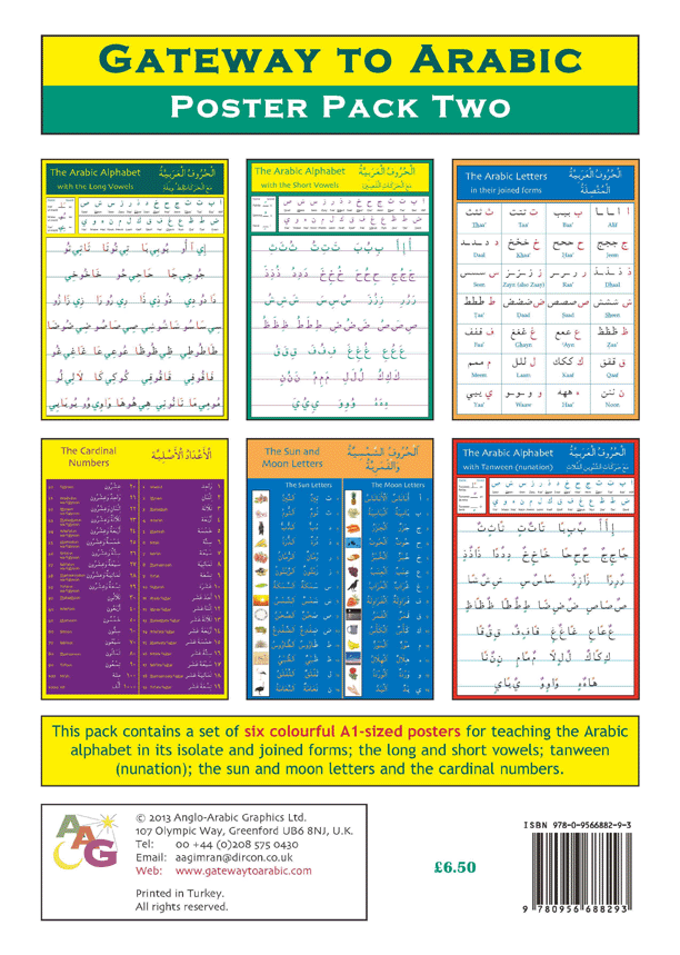 Arab Visual Gateway to Arabic Poster Pack 2 – Visual Arabic Learning Posters for K ...