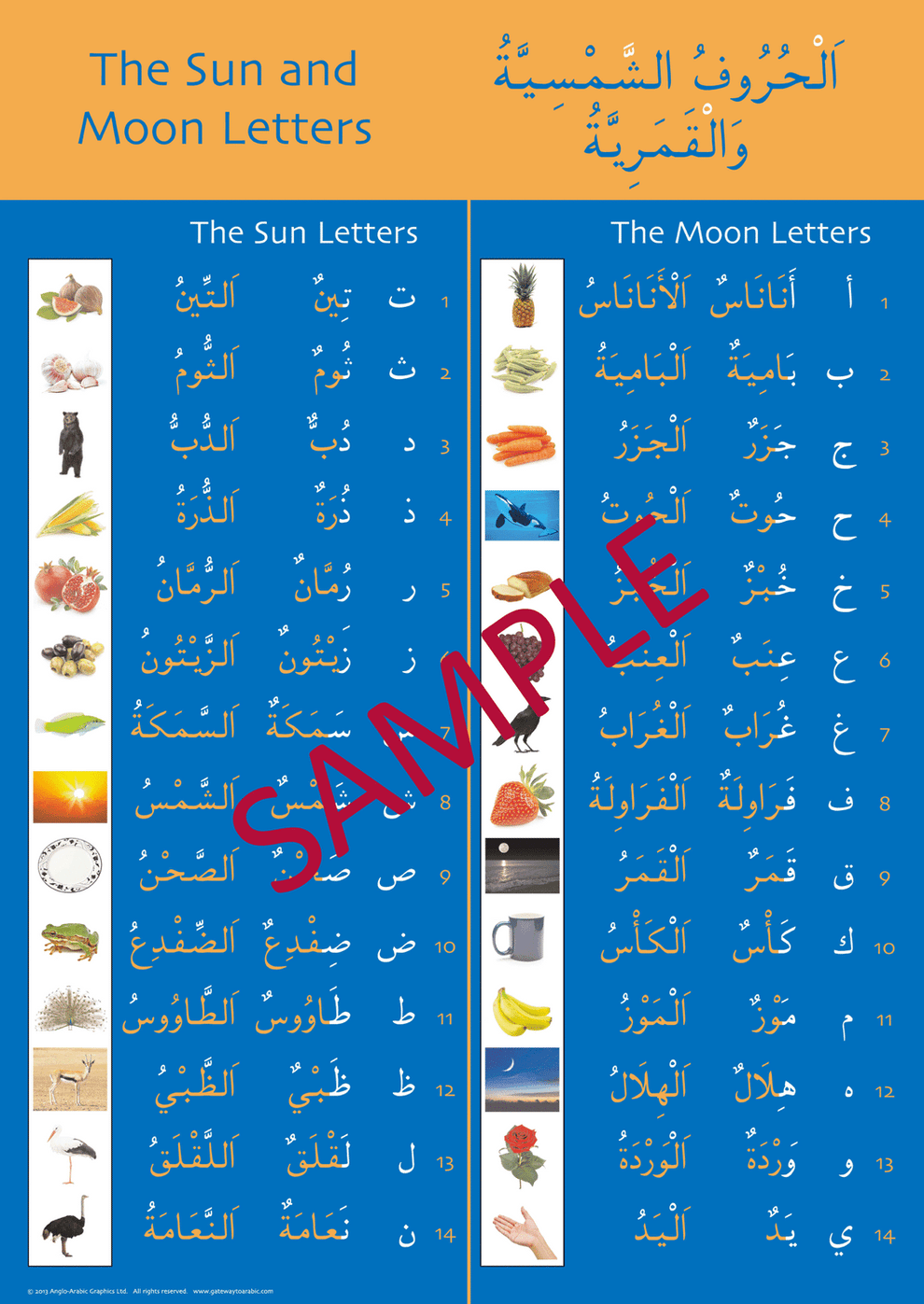 Gateway to Arabic Poster Pack 2 – Visual Arabic Learning Posters for K ...