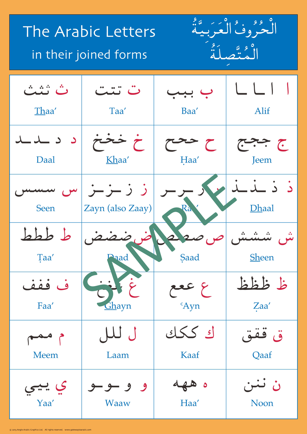 Gateway to Arabic Poster Pack 2 – Visual Arabic Learning Posters for Kids & Beginners 3