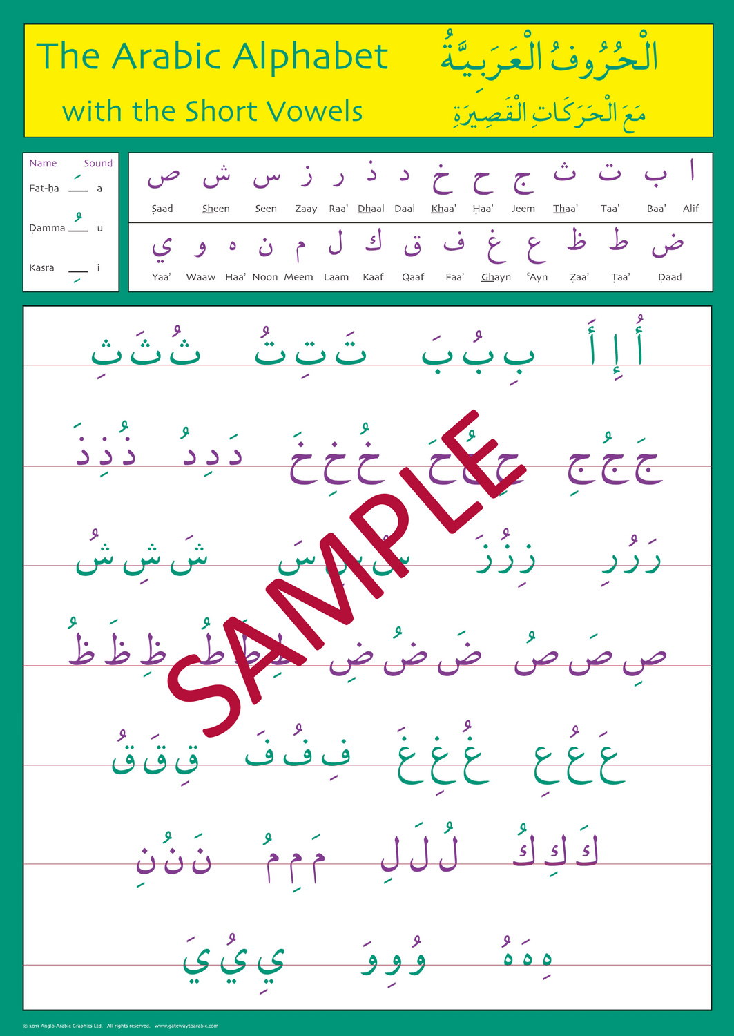 Arab Visual Gateway to Arabic Poster Pack 2 – Visual Arabic Learning Posters for K ...