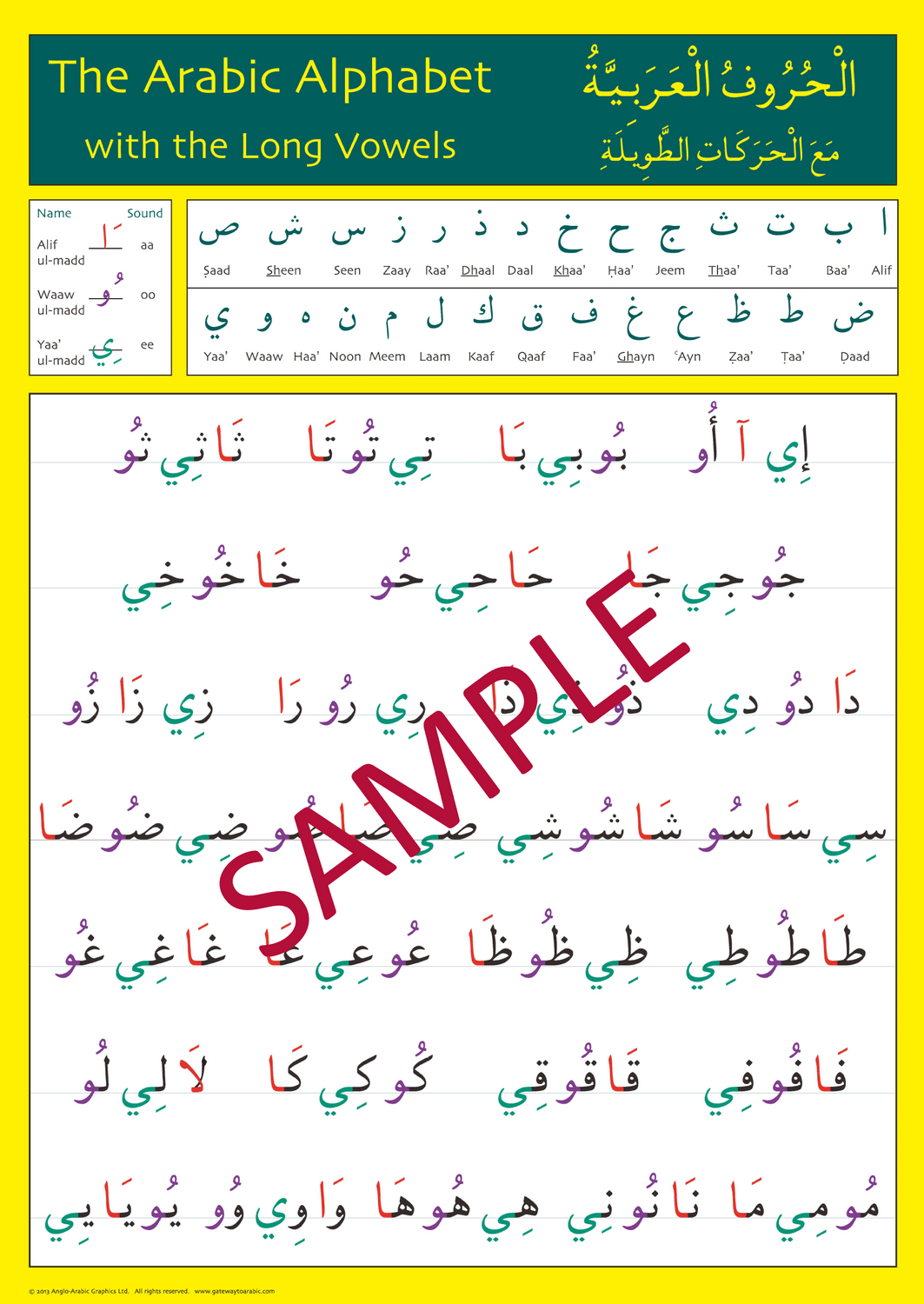 Gateway to Arabic Poster Pack 2 – Visual Arabic Learning Posters for Kids & Beginners 6