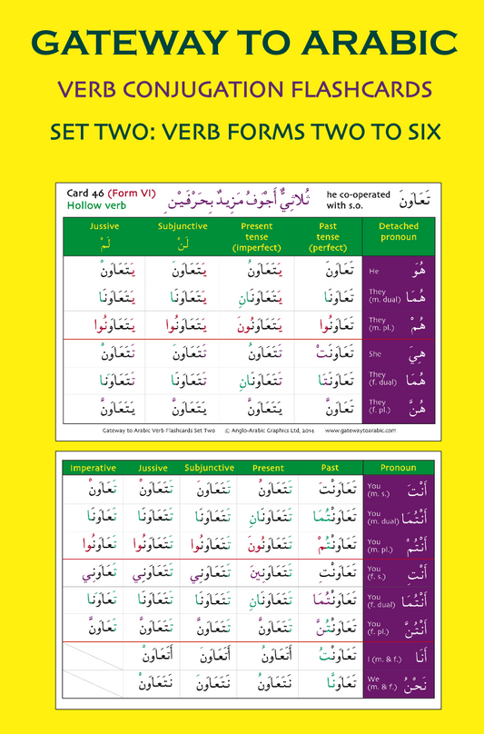 Gateway to Arabic Verb Conjugation Flashcards – Set Two | Learn Arabic Verbs with Practice Cards 1
