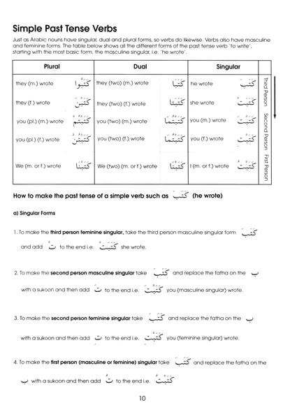 Gateway to Arabic: Book 3
