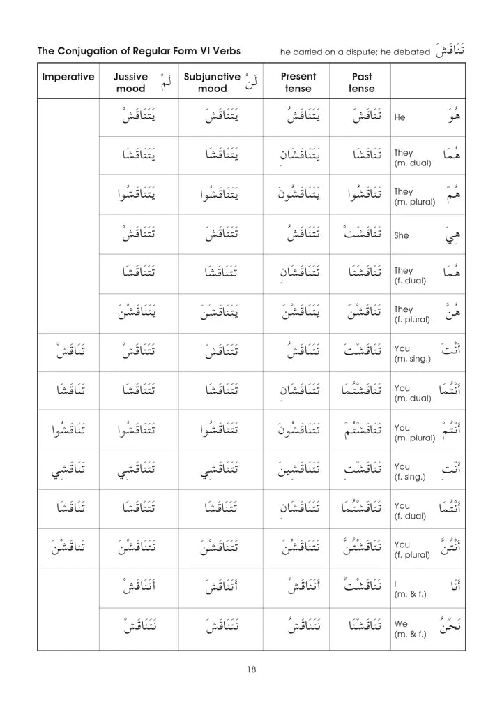 Gateway to Arabic: Book 7