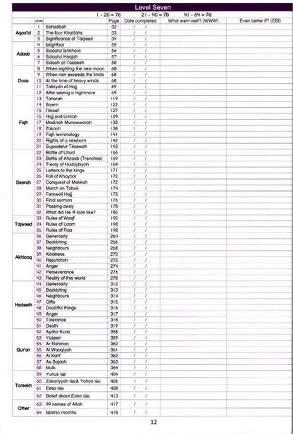 Gift for Muslims – Creative Islamic Studies Curriculum Book