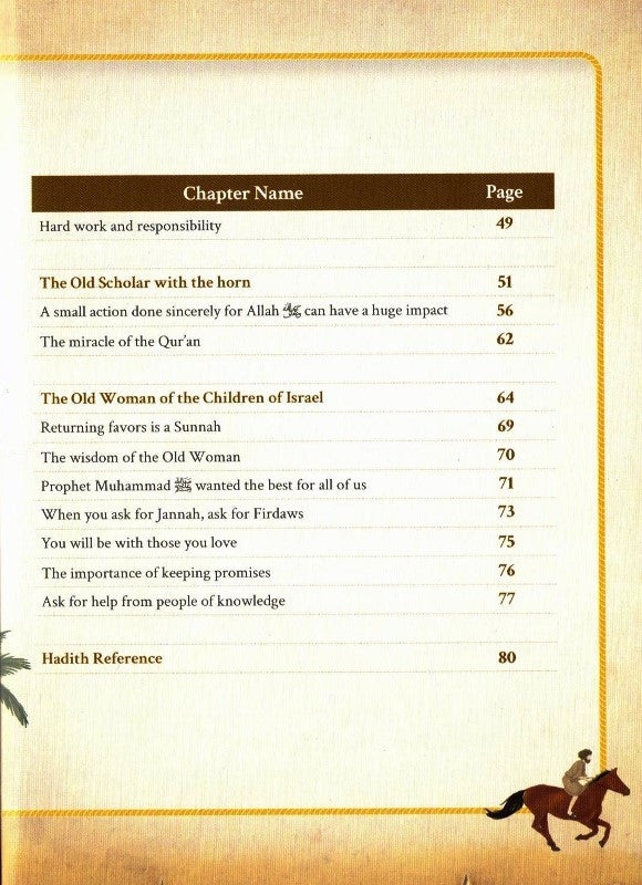 The Borrower and the Lender – Amazing Stories from the Sunnah | Islamic Stories Book for Kids