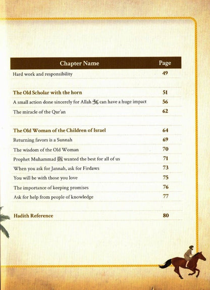 The Borrower and the Lender – Amazing Stories from the Sunnah | Islamic Stories Book for Kids