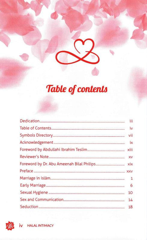Halal Intimacy from the Islamic Perspective | Islamic Marriage & Spousal Intimacy Guide
