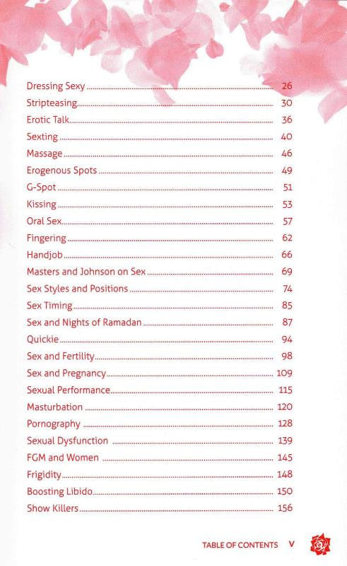 Halal Intimacy from the Islamic Perspective | Islamic Marriage & Spousal Intimacy Guide