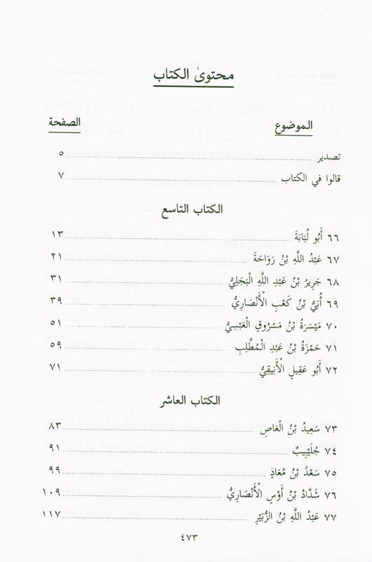 Pictures from the life of the Companions Vol 2 صور من حياةالصحابة-Sahabah Stories