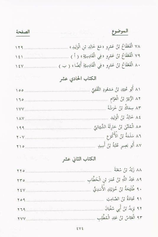Pictures from the life of the Companions Vol 2 صور من حياةالصحابة-Sahabah Stories