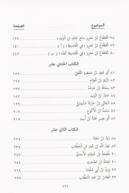 Pictures from the life of the Companions Vol 2 صور من حياةالصحابة-Sahabah Stories