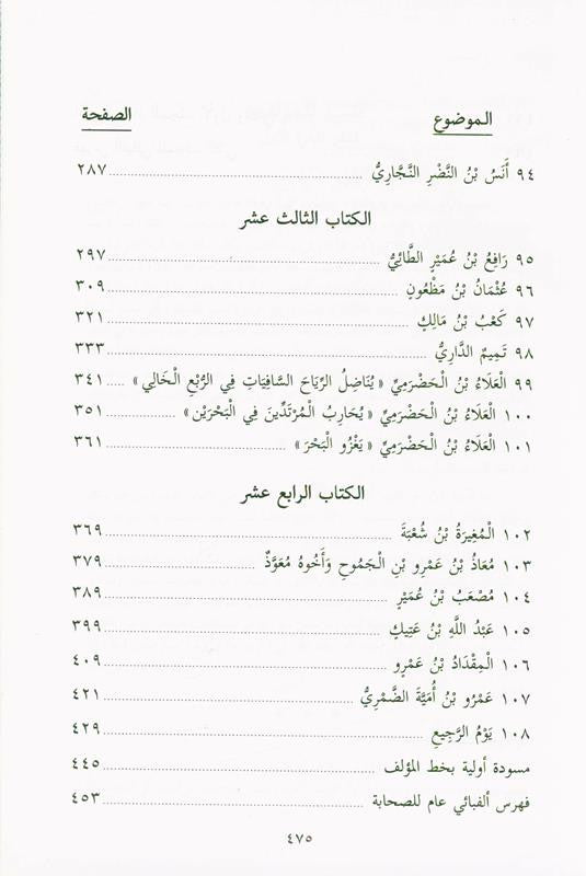 Pictures from the life of the Companions Vol 2 صور من حياةالصحابة-Sahabah Stories