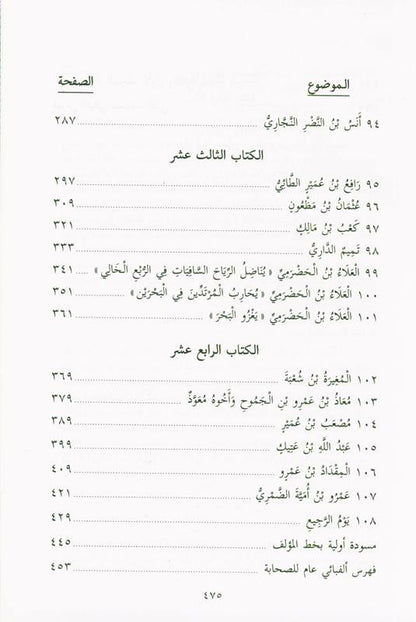 Pictures from the life of the Companions Vol 2 صور من حياةالصحابة-Sahabah Stories