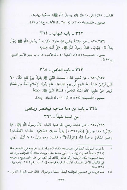 Sahih Al‑Adab Al‑Mufrad  — Hadith on Islamic Manners by Imam al‑Bukhari (Arabic Only)