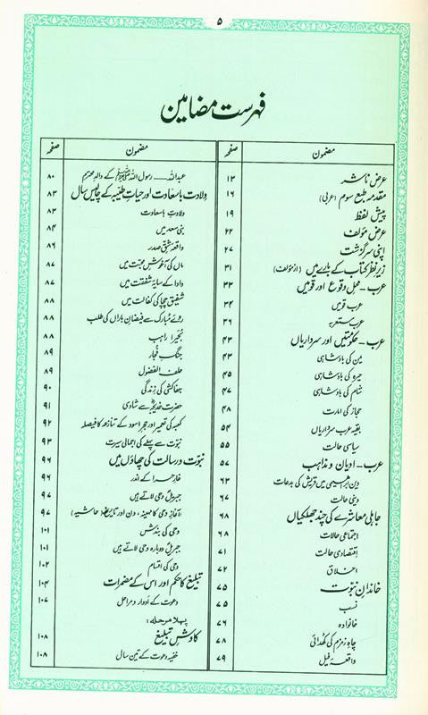 Ar Raheequl Makhtum (Sealed Nectar) Urdu With Box – Prophet Muhammad ﷺ Complete Seerah
