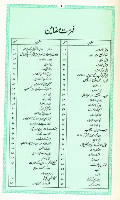 Ar Raheequl Makhtum (Sealed Nectar) Urdu With Box – Prophet Muhammad ﷺ Complete Seerah