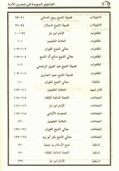 Important Fatwas in Enlightening the Nations – Islamic Fatwa Guide by Leading Scholars 3