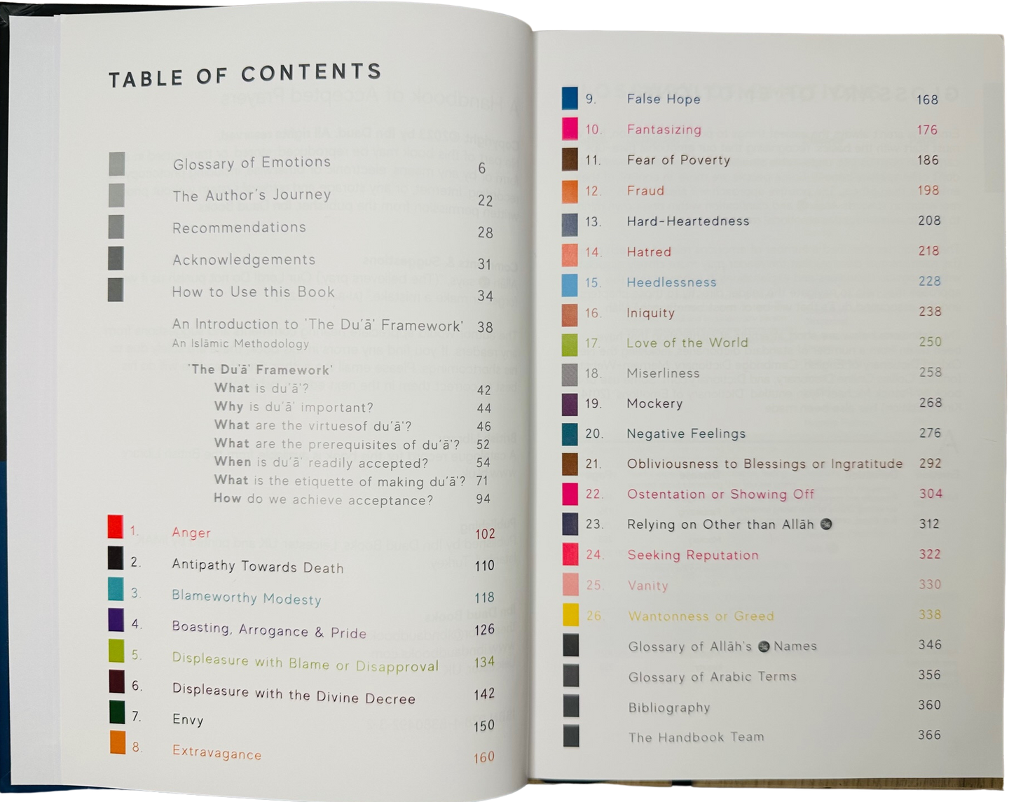 Islamic Book Collection – Handbooks, Qur’an Tracing & Spiritual Guides 2