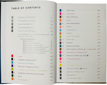 Islamic Book Collection – Handbooks, Qur’an Tracing & Spiritual Guides 2