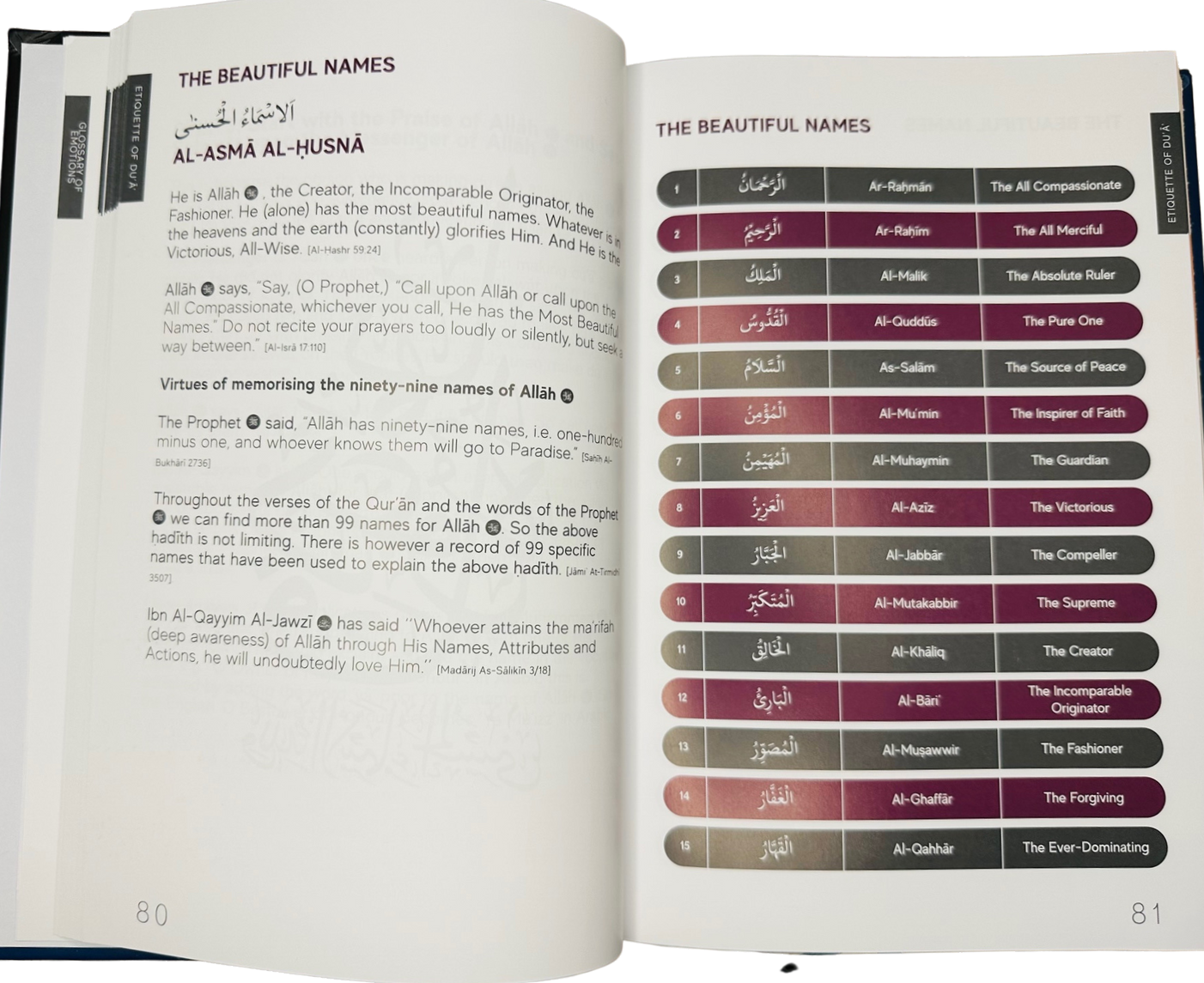 Islamic Book Collection – Handbooks, Qur’an Tracing & Spiritual Guides 4