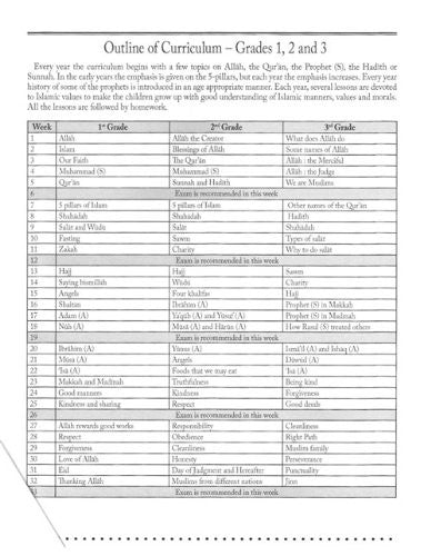 Islamic Studies Level 9 | Weekend Learning Series Advanced Islamic Curriculum for Students