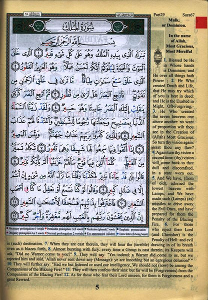 Juz Tabarak: Meanings, Translation, and Transliteration in English