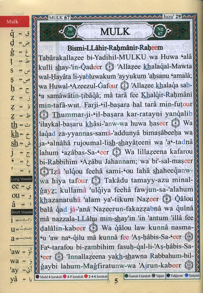 Juz Tabarak: Meanings, Translation, and Transliteration in English