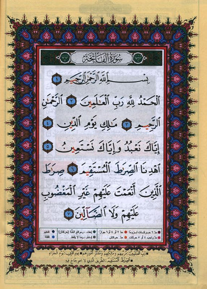 Juz Tabarak & Juz Amma with Tajweed (2 Parts in 1)