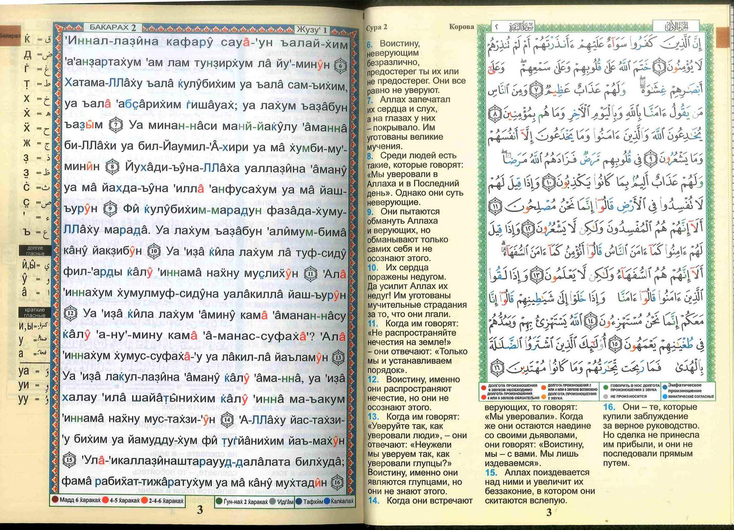 Kopah Russian Tajweed Quran with Meanings Translation & Transliteration in (Коран)