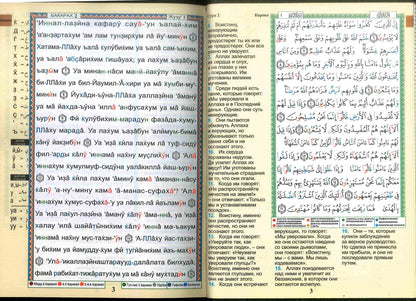 Kopah Russian Tajweed Quran with Meanings Translation & Transliteration in (Коран)