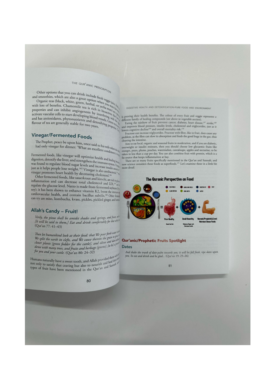 The Quranic Prescription | Unlocking the Secrets of Optimal Health – Islamic Health & Wellness Guide