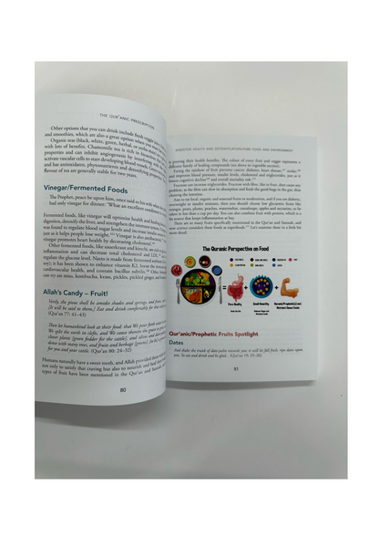 The Quranic Prescription | Unlocking the Secrets of Optimal Health – Islamic Health & Wellness Guide