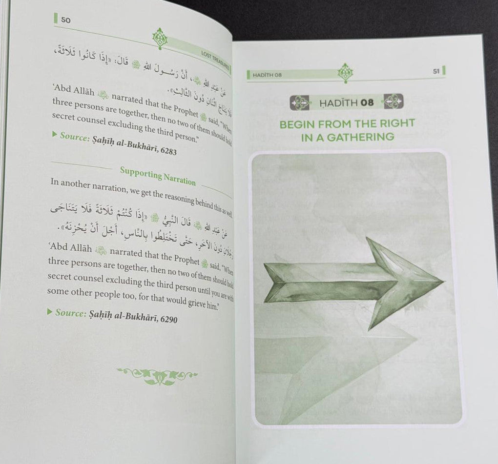 Lost Treasures – Reviving the Neglected Sunnahs of Our Prophet ﷺ | Islamic Sunnah Guide    www.islamicbrands.org