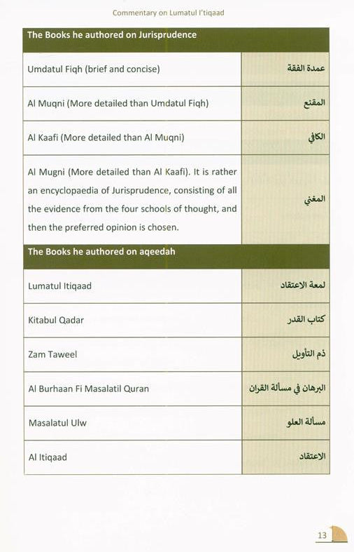 Lumatul I’tiqaad: The Illuminating Creed – Ibn Qudamah | Aqeedah Book-islamicbrands.org