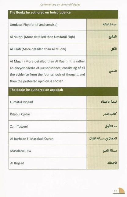 Lumatul I’tiqaad: The Illuminating Creed – Ibn Qudamah | Aqeedah Book-islamicbrands.org
